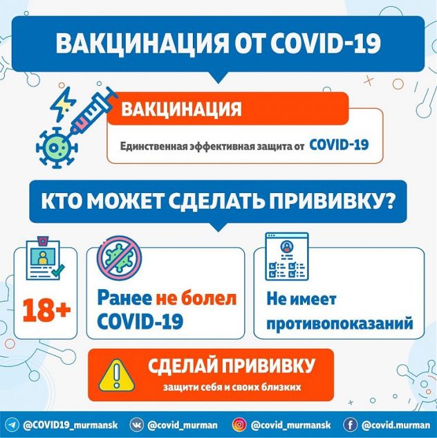 28.04.21 1