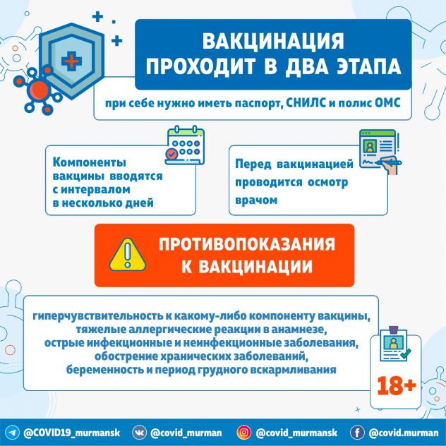 28.04.21 2